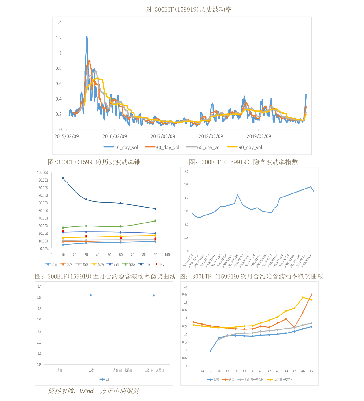 關(guān)于股票行情分析，聚焦002052股票走勢，聚焦股票行情分析，揭秘002052股票走勢