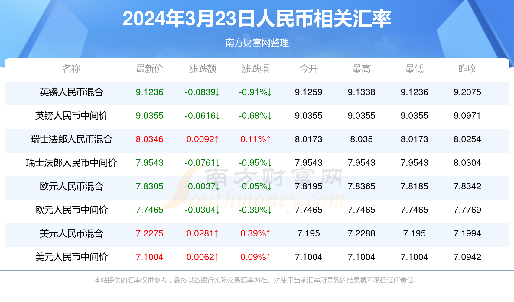 新澳門今晚開獎(jiǎng)結(jié)果號(hào)碼是多少——揭秘彩票背后的秘密，澳門彩票開獎(jiǎng)結(jié)果揭秘，今晚號(hào)碼揭曉！
