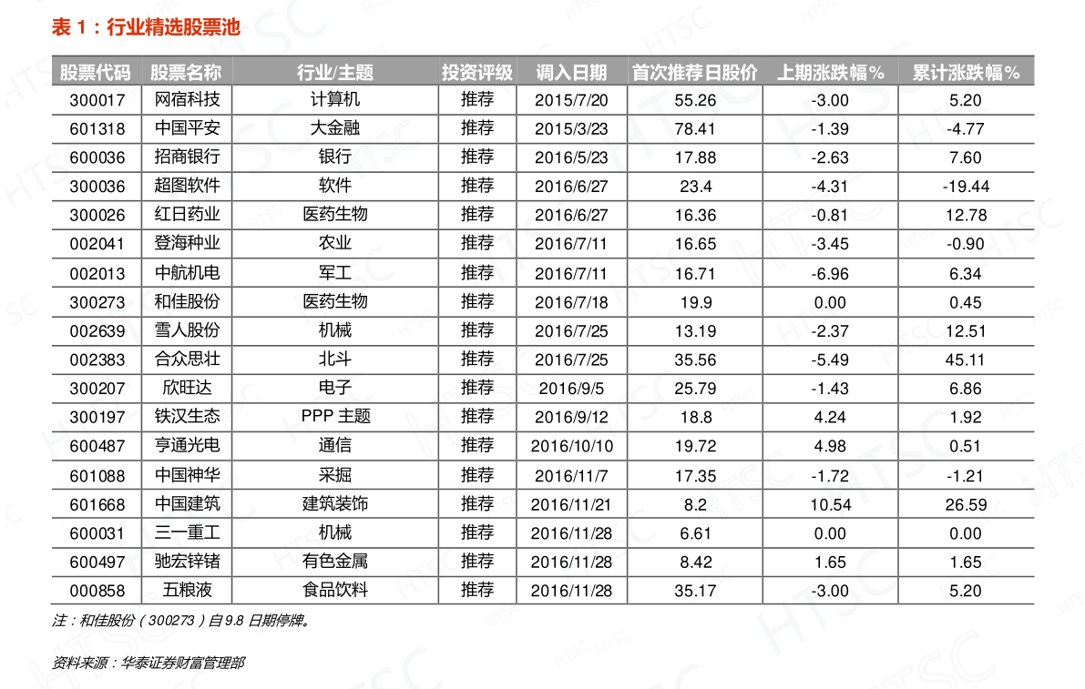 關(guān)于股票行情分析，601857股票的動態(tài)概覽，股票行情分析，601857股票動態(tài)概覽及走勢預(yù)測