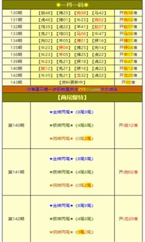 澳門準(zhǔn)一肖一碼一碼，揭秘背后的秘密與策略，澳門準(zhǔn)一肖一碼揭秘，背后的秘密策略與真相探索