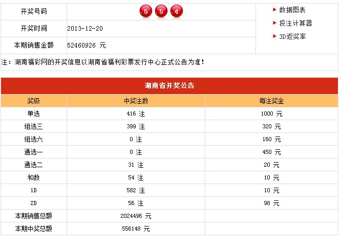 澳門開獎(jiǎng)結(jié)果 第7頁