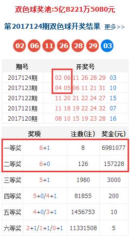 澳門最快最資料開獎(jiǎng)結(jié)果，探索彩票開獎(jiǎng)的奧秘，澳門彩票開獎(jiǎng)結(jié)果探索，速度與真相的交匯點(diǎn)