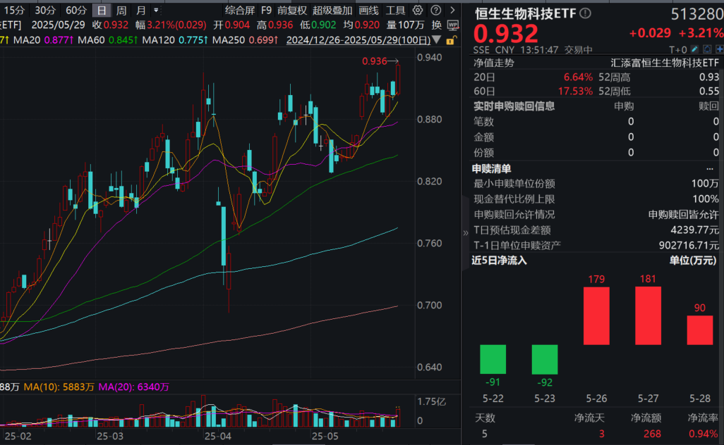 關(guān)于股票行情分析，探索600799股票的動(dòng)態(tài)與前景展望，股票行情分析，探索600799股票動(dòng)態(tài)與未來前景展望
