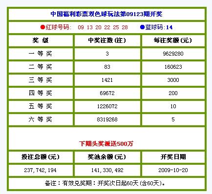 香港上期開獎(jiǎng)結(jié)果全面解析，香港上期開獎(jiǎng)結(jié)果深度解析