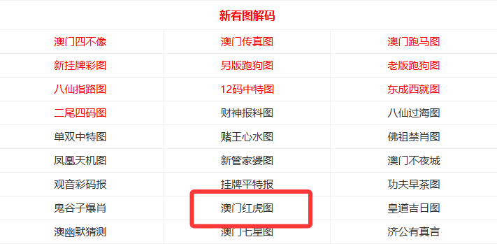 探索澳門彩票文化，2025今晚澳門天天開彩免費(fèi)，澳門彩票文化深度解析，天天開彩，2025年免費(fèi)探索之旅