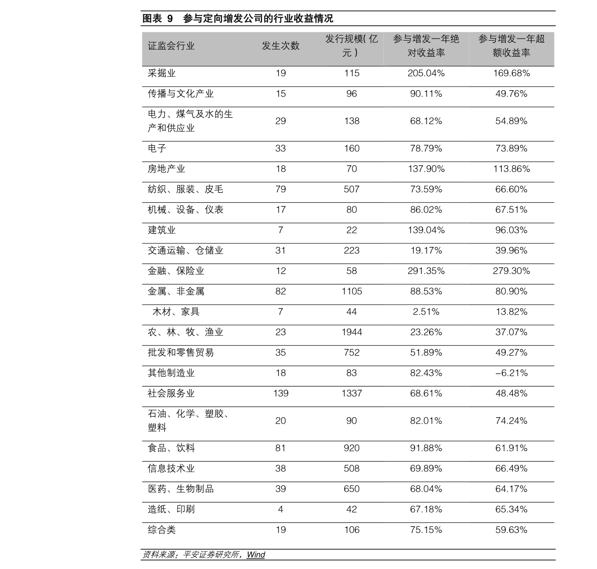 關(guān)于股票行情分析，探索代碼為000573的股票動(dòng)態(tài)，股票行情分析，代碼為000573的股票動(dòng)態(tài)探索