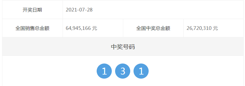 奧門今晚開獎(jiǎng)結(jié)果及開獎(jiǎng)記錄全面解析，澳門今晚開獎(jiǎng)結(jié)果及開獎(jiǎng)記錄深度解析
