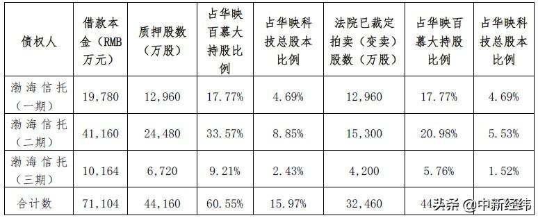 中國中鐵股票行情股深度解析，中國中鐵股票行情深度解析