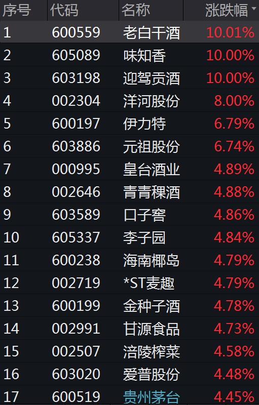 關(guān)于股票行情分析，探討002304股票的投資前景與挑戰(zhàn)，股票行情分析，聚焦002304股票的投資前景與挑戰(zhàn)探討