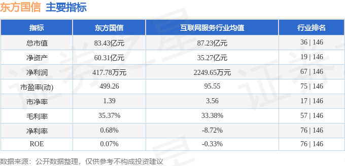 關(guān)于股票行情分析，探索300166股票的前景與機(jī)遇，探索股票行情分析，揭秘300166股票的未來前景與機(jī)遇