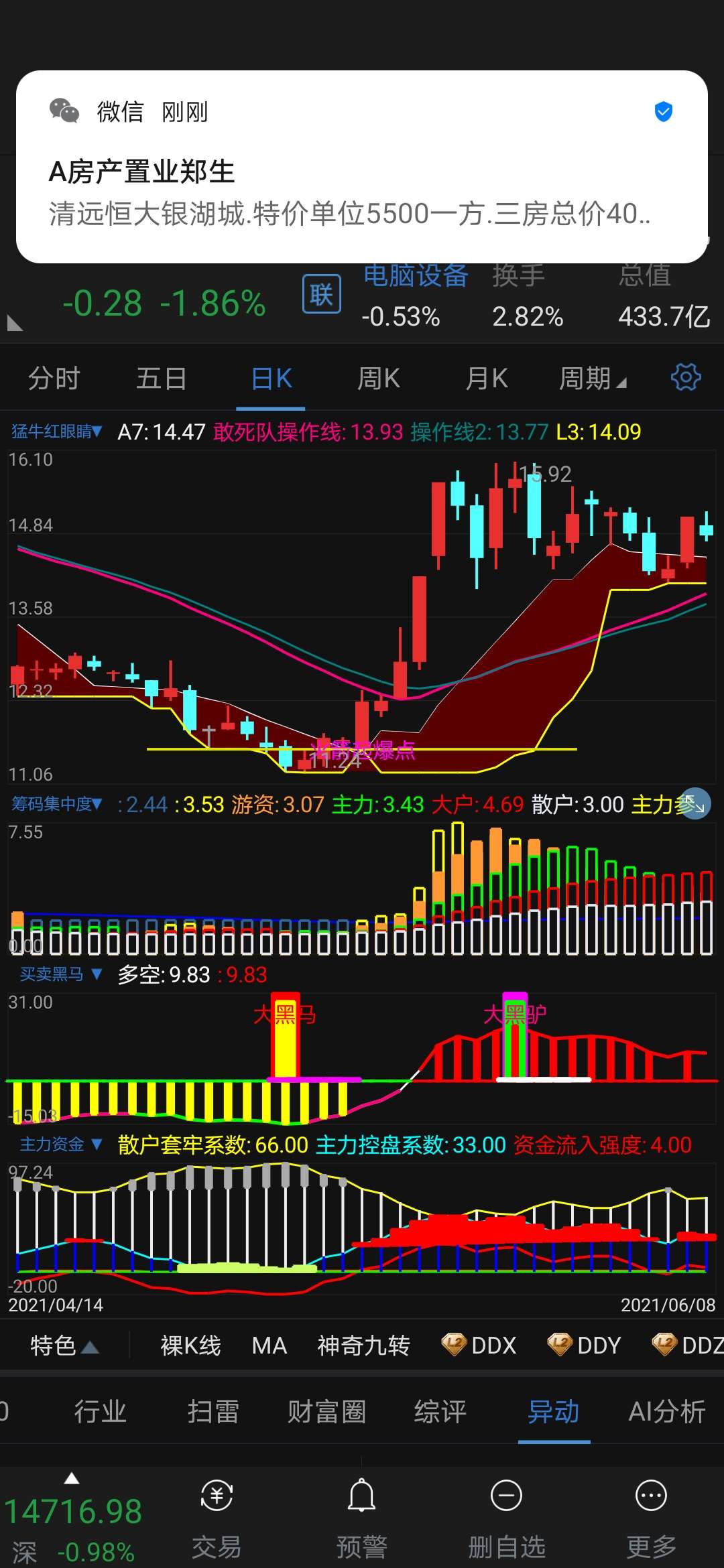 關(guān)于股票行情分析，聚焦代碼為002461的股票走勢(shì)，股票行情分析，聚焦代碼為002461的股票走勢(shì)揭秘