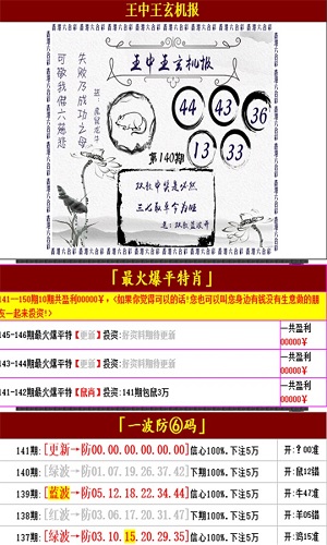 一肖中特王中王論壇資料深度解析與SEO優(yōu)化策略探討，一肖中特王中王論壇資料深度解析與SEO策略探討