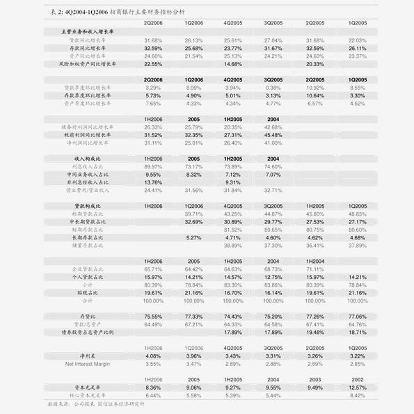關(guān)于股票行情分析，002776股票走勢(shì)展望，股票行情分析，展望002776股票走勢(shì)