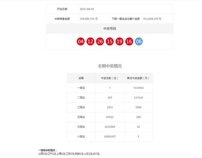 澳門六開獎結(jié)果2023年今晚開獎分析預(yù)測與回顧，澳門六開獎結(jié)果分析預(yù)測與回顧，2023年今晚開獎揭曉