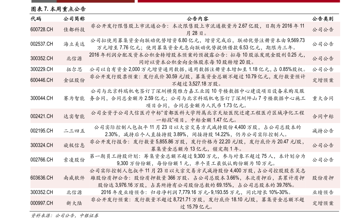 關(guān)于股票行情分析，探索代碼為000976的股票走勢(shì)，股票行情分析，代碼為000976的股票走勢(shì)探索