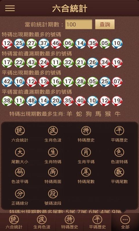 澳門六開獎結(jié)果號碼最新，開獎動態(tài)與預(yù)測分析，澳門六開彩最新開獎結(jié)果、動態(tài)及預(yù)測分析