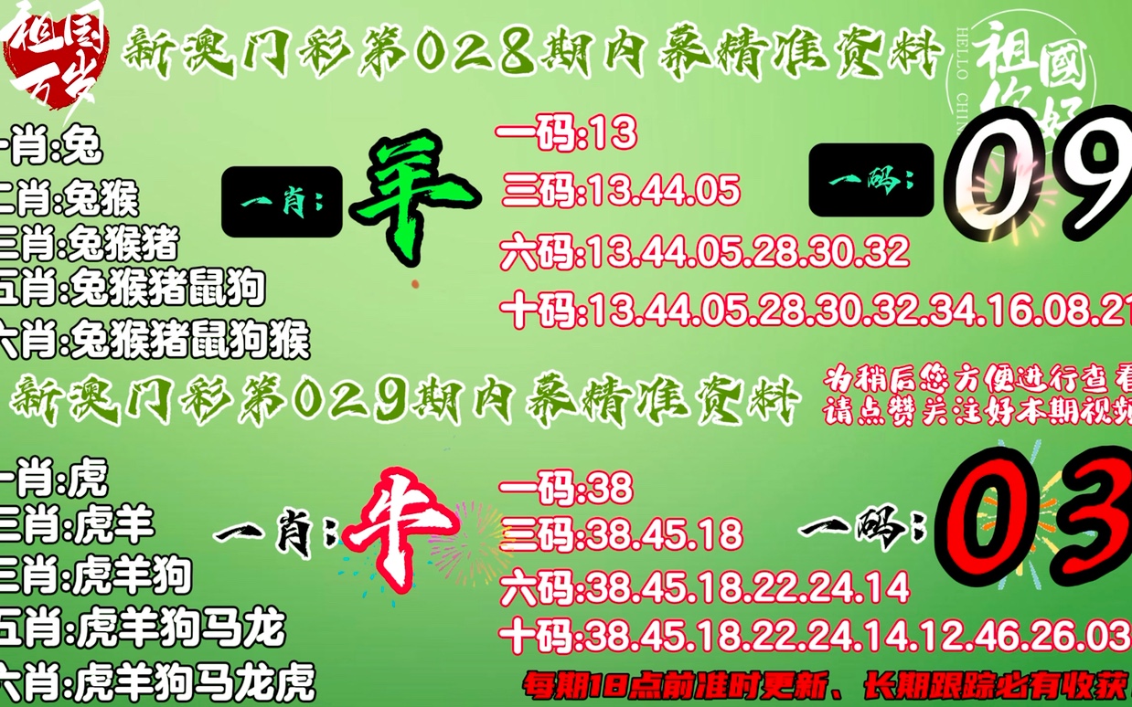 新澳門(mén)一肖一碼中恃一句——揭秘與探索，揭秘新澳門(mén)一肖一碼中恃秘密，探索背后的真相