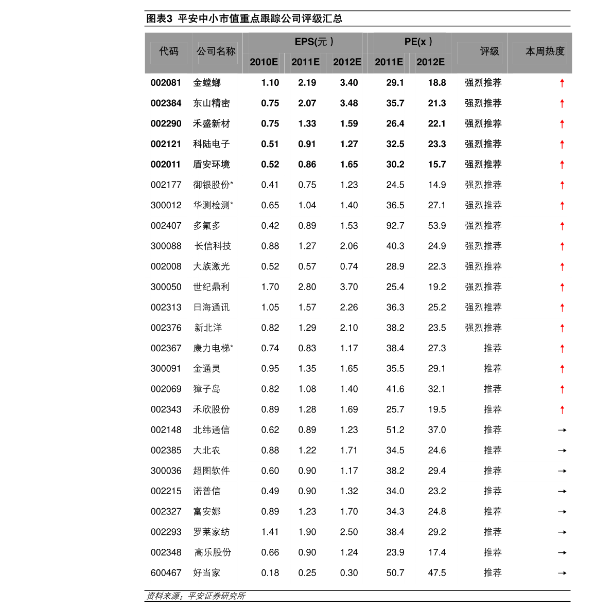 關(guān)于股票行情分析，探索600073股票的最新動(dòng)態(tài)與前景展望，股票行情分析，探索600073股票的最新動(dòng)態(tài)與未來展望