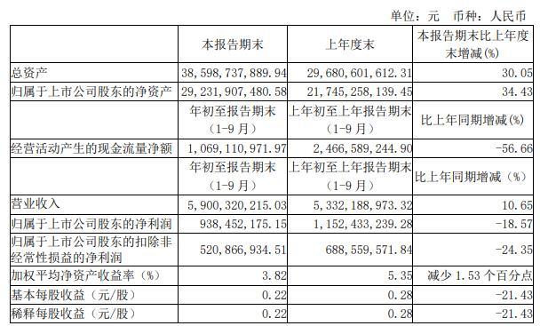 三安光電股票股吧深度解析，三安光電股票股吧全面深度解析