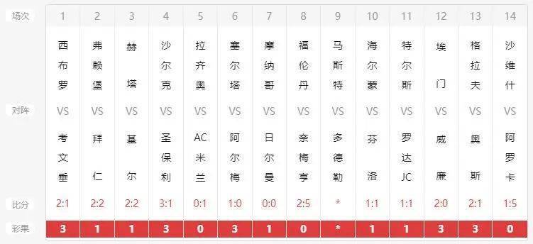 澳門(mén)開(kāi)獎(jiǎng)結(jié)果及開(kāi)獎(jiǎng)記錄表013深度解析，澳門(mén)開(kāi)獎(jiǎng)結(jié)果及記錄表013期深度解析