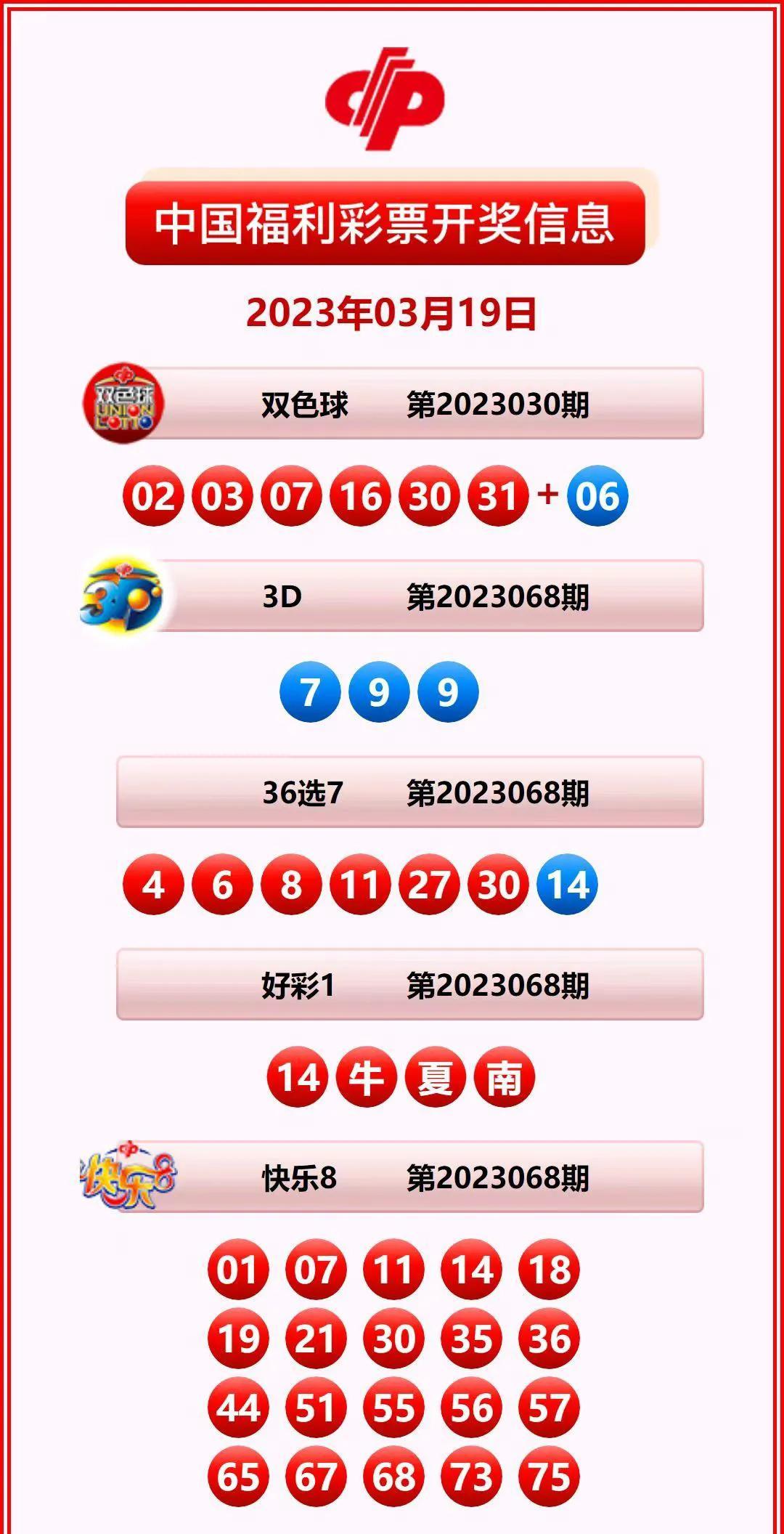 香港六合彩開獎結(jié)果及今晚開獎記錄解析，香港六合彩開獎結(jié)果與解析，今晚開獎記錄揭秘