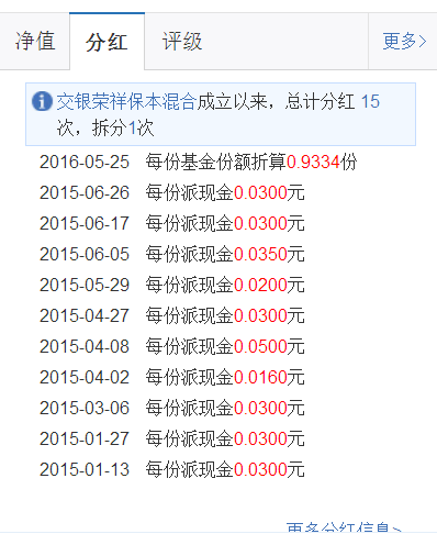 關(guān)于110005基金今天凈值的深度解析，110005基金今日凈值深度剖析