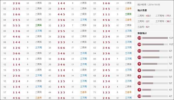 澳門118開獎結(jié)果，探索最新最快開獎信息，澳門最新開獎結(jié)果及快速開獎信息探索