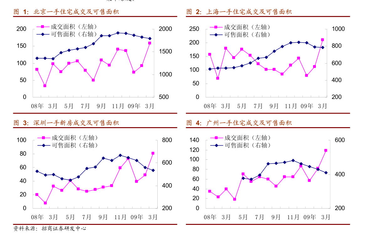 關(guān)于股票行情分析，600071股票的投資前景展望，股票行情分析，展望600071股票的投資前景