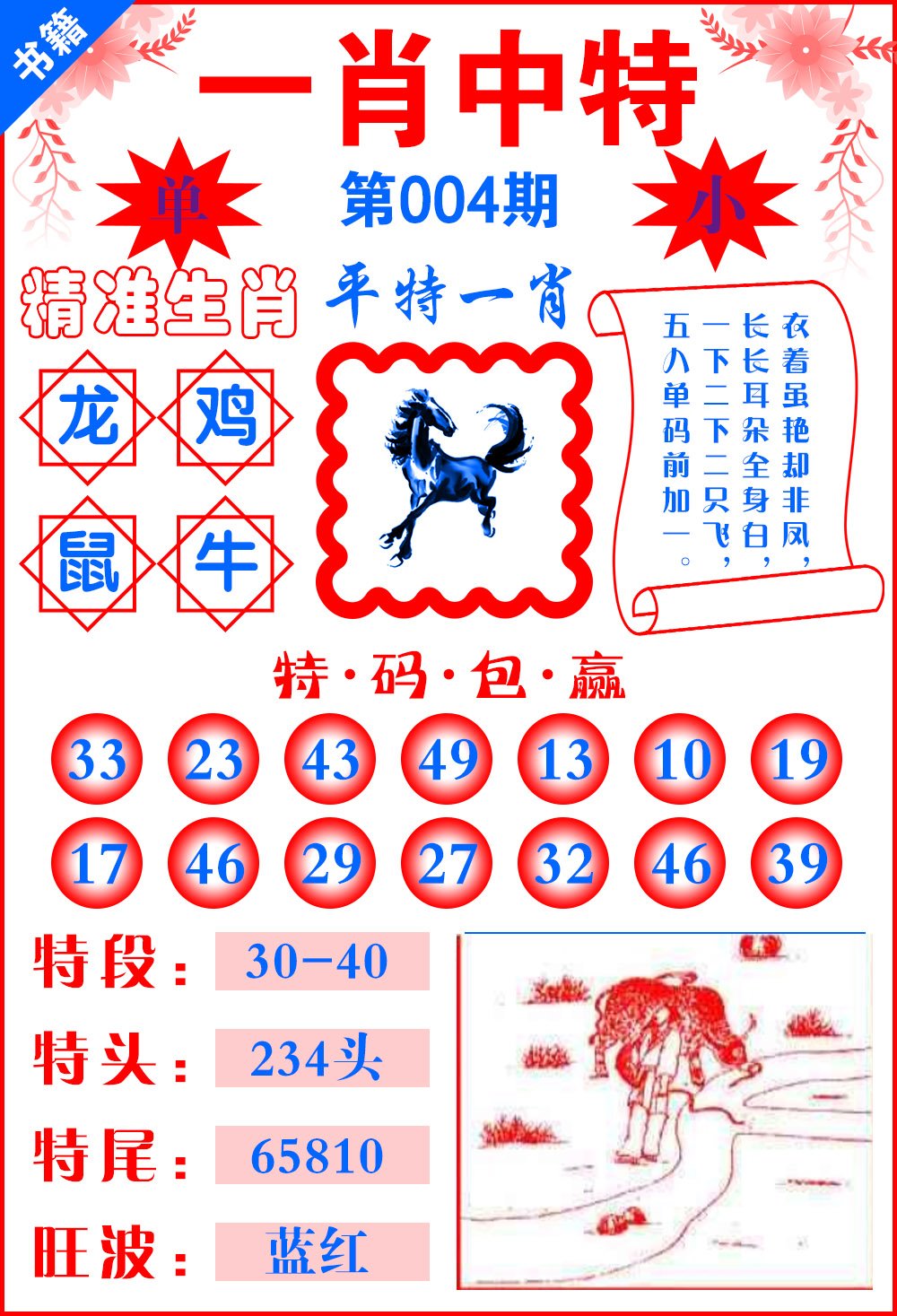 一肖中特王中王，揭秘彩票背后的秘密與策略，揭秘彩票背后的秘密與策略，一肖中特王中王獨(dú)家解析