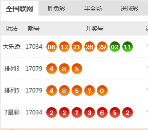 新澳天天開獎(jiǎng)資料大全第1052期，探索彩票世界的奧秘與期待，新澳彩票第1052期開獎(jiǎng)資料探索，彩票世界的奧秘與期待