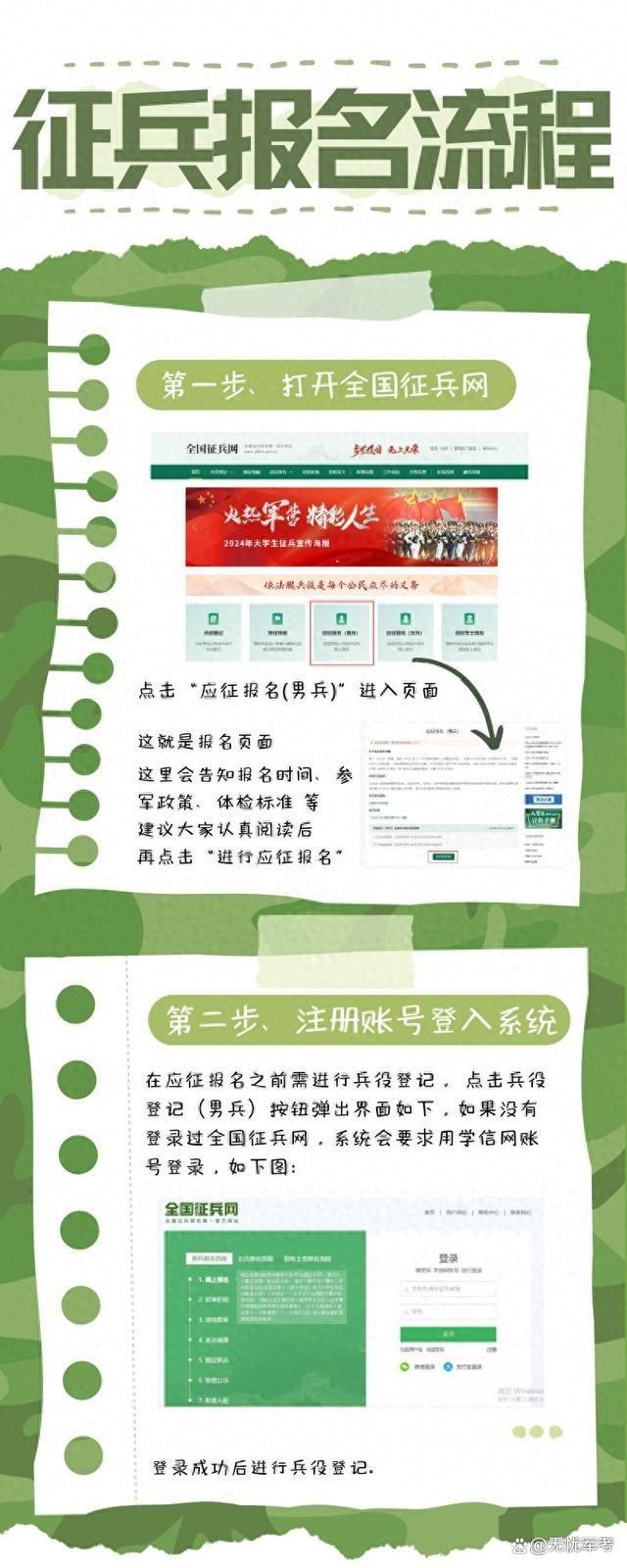 全國征兵網(wǎng)上報名入口——開啟你的軍旅人生新篇章，全國征兵網(wǎng)上報名入口，開啟軍旅人生新篇章之路