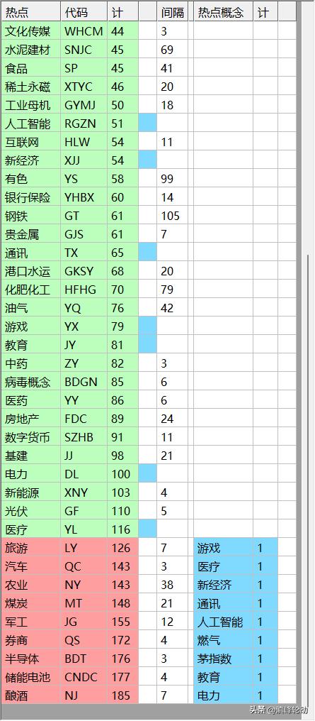 揭秘300451股票，投資潛力與前景展望，揭秘股票代碼300451的投資潛力與前景展望