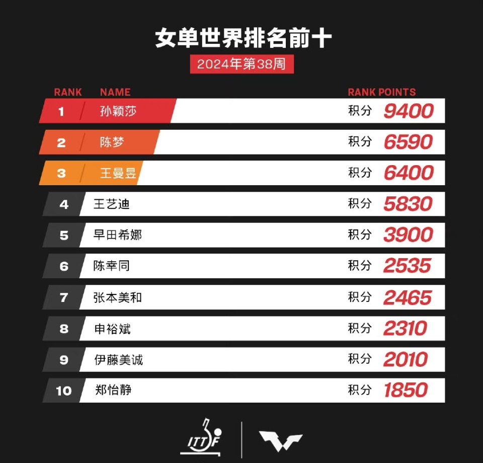 新澳門六開獎號碼結(jié)果，探索與解析，澳門六開獎號碼解析，探索結(jié)果之謎
