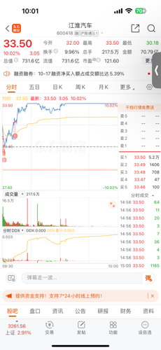 探索600418股吧的獨特魅力與機遇，探索股吧600418的獨特魅力和投資機會