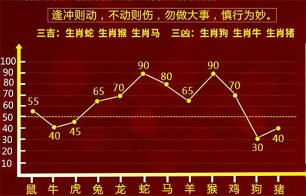 揭秘最準(zhǔn)一肖一碼，揭秘真相背后的秘密，準(zhǔn)確率高達100%！，揭秘真相，百分百準(zhǔn)確率的一肖一碼秘密大揭秘！