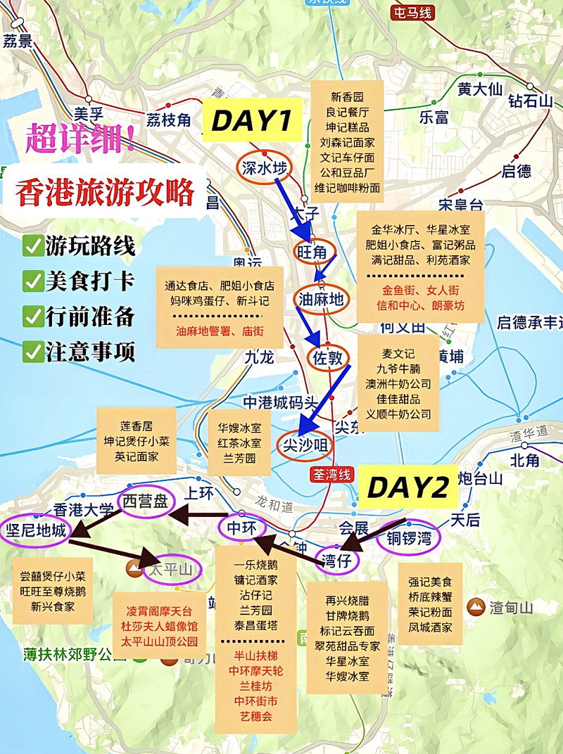 香港旅游地圖，探索這座城市的秘密，香港探索之旅，揭開城市秘密的旅游地圖