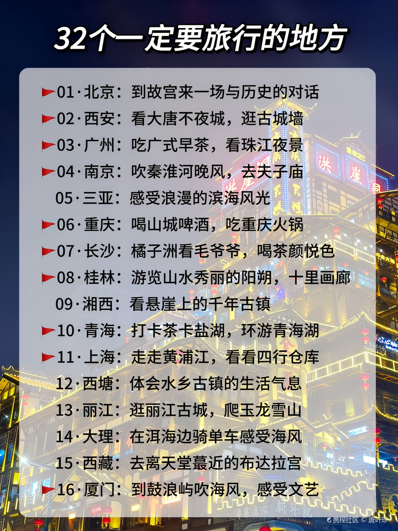 最值得去旅游的城市，探尋世界的魅力之都，探尋全球魅力之都，最值得一游的旅游城市