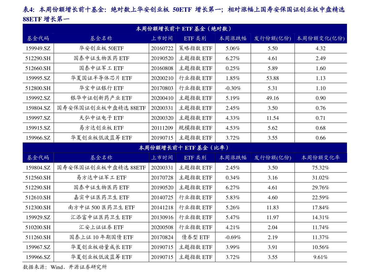 今日股票行情分析，股票000851的投資前景展望，今日股票行情分析與股票000851投資前景展望