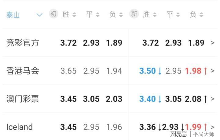 澳門六開彩開獎(jiǎng)結(jié)果45，揭秘彩票背后的秘密，澳門六開彩開獎(jiǎng)結(jié)果揭秘，彩票背后的秘密與運(yùn)氣之戰(zhàn)