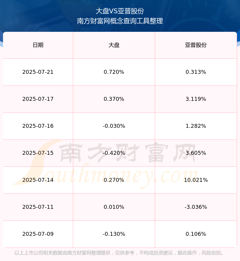 探索603013股吧的獨(dú)特魅力與價(jià)值潛力，揭秘603013股吧，獨(dú)特魅力與價(jià)值潛力深度探索